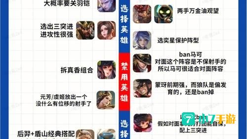 游戏BP是什么意思