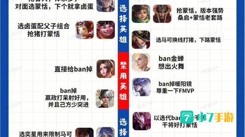 游戏BP是什么意思