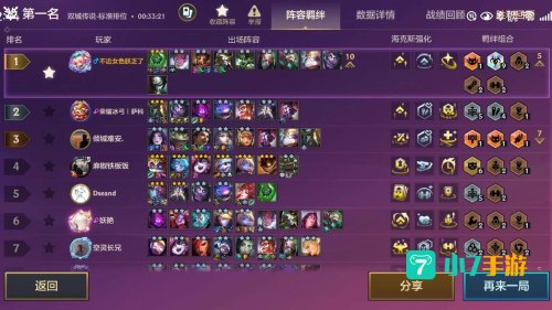 lol炼金术士出装