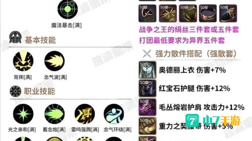 dnf鬼泣装备