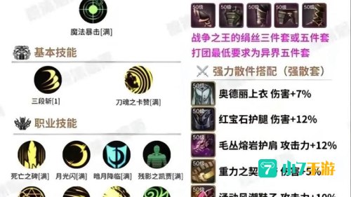 dnf鬼泣装备