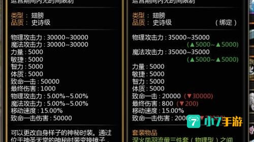 龙之谷强化技巧