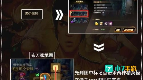 dnf任务流程