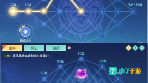 神武化生寺加点