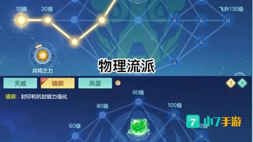 神武化生寺加点