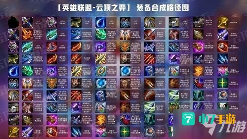 装备合成：从基础到进阶的合成技巧解析